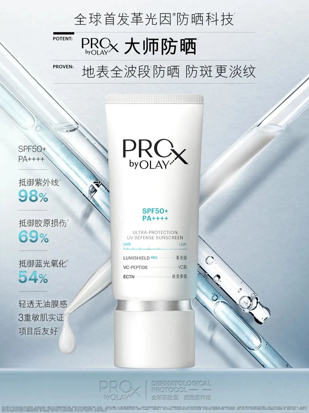 一周新品（上）：OLAY大师防晒；益力多颐克媞护肤系列；丝塔芙净痘精华；小奥汀妆前棉片... | 新品速递