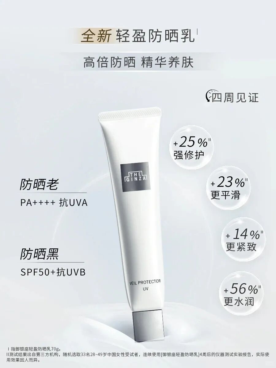 一周新品（上）：OLAY大师防晒；益力多颐克媞护肤系列；丝塔芙净痘精华；小奥汀妆前棉片... | 新品速递